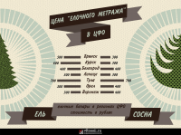 Работа 2595467