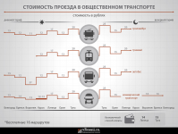 Работа 2595463