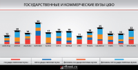 Работа 2595461