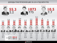 Работа 2595459