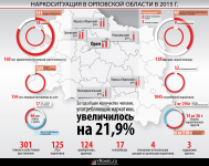 Работа 2595456
