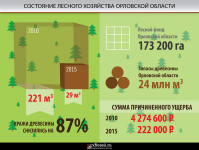 Работа 2595451