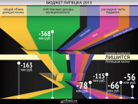 Работа 2595441