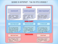 схема
