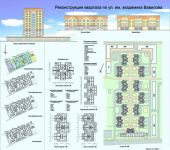 Реконструкция