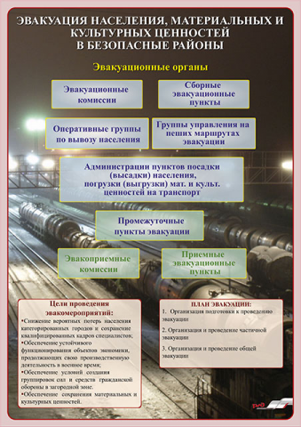 Работа 3439286