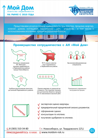 Концепция презентации