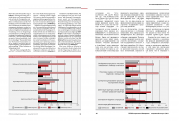 Процессно-ориентированная отчётность DE > RUS