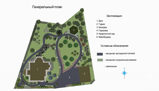 Генеральный план
