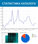 Динамическая статистика