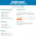 Многокритериальный рейтинг