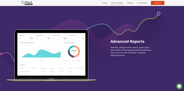Лендинг Par3Software
