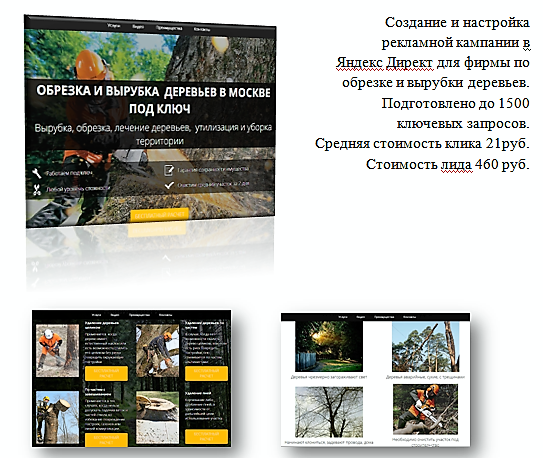 Настройка контекстной рекламы