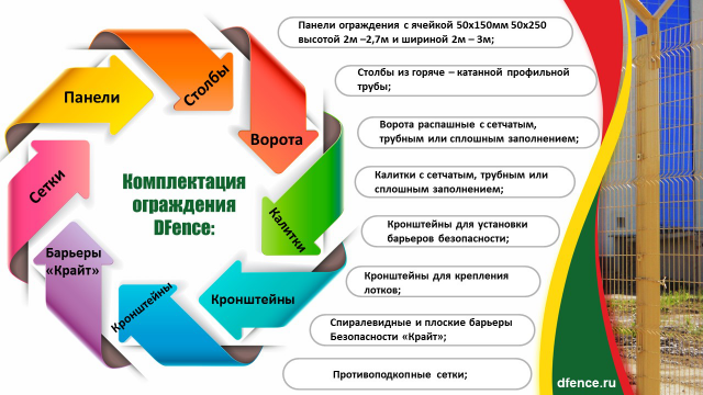 Работа 3221304