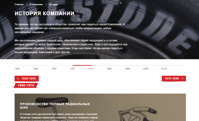 История компании Bridgestone
