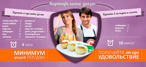 Баннер для интернет-магазина "Гильдия мяса" - 1