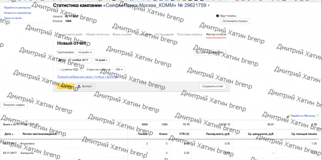 Сейфы