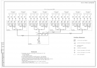 ДРС телевидение