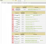 ITSM - GLPI
