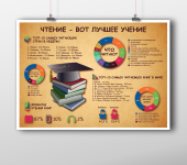 Книжная инфографика