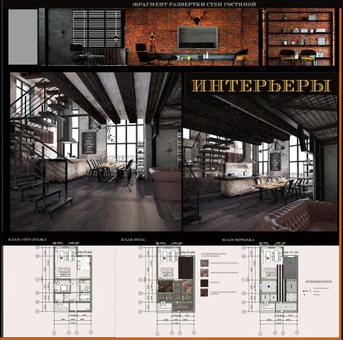 Коттедж в стиле LOFT