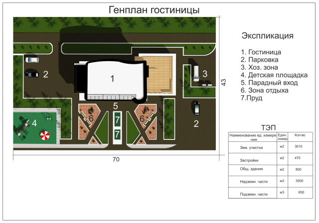 Генплан. Мини-гостиница.
