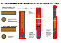 Работа 2820152