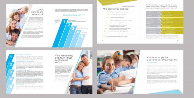 Работа 3415641