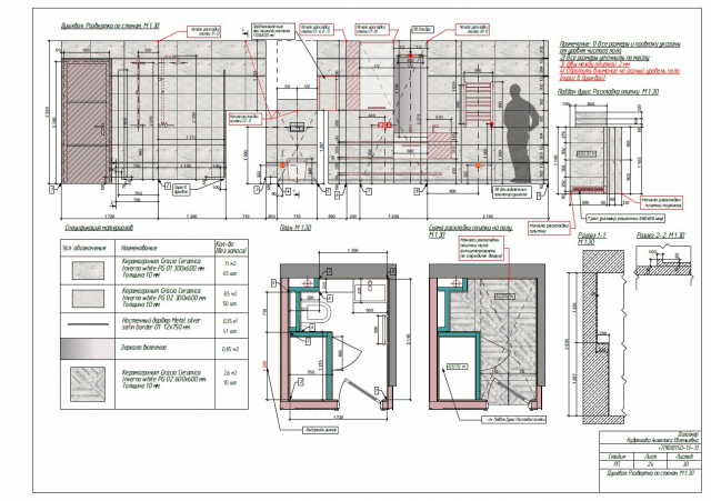 Развертка санузла
