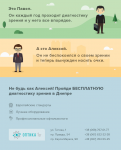 Диагностика зрения