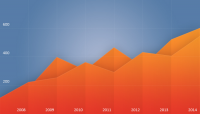 Инфографика