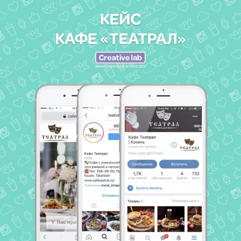 Кейс кафе "Театрал"
