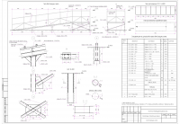 Техническое перевооружение убойного цеха.