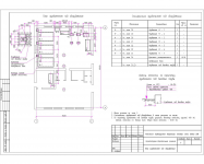 Техническое перевооружение квартальных тепловых сетей (здание ЦТ