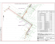 Реконструкция теплосети от котельной.