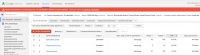 Google AdWords: коллекторское агентство. Регион: Москва, область