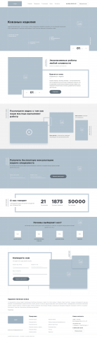 Разработка ПРОТОТИПА