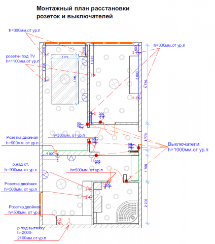 Монтажный план расстановки розеток и выключателей.