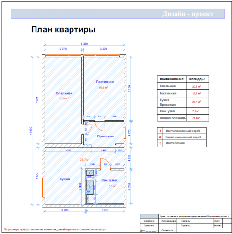 Работа 3407280