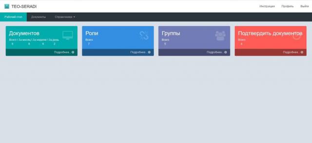 Система управления документооборотом компании
