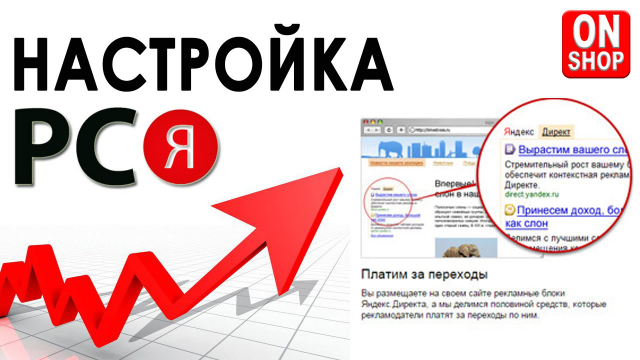 Настройка интернет рекламы в РСЯ