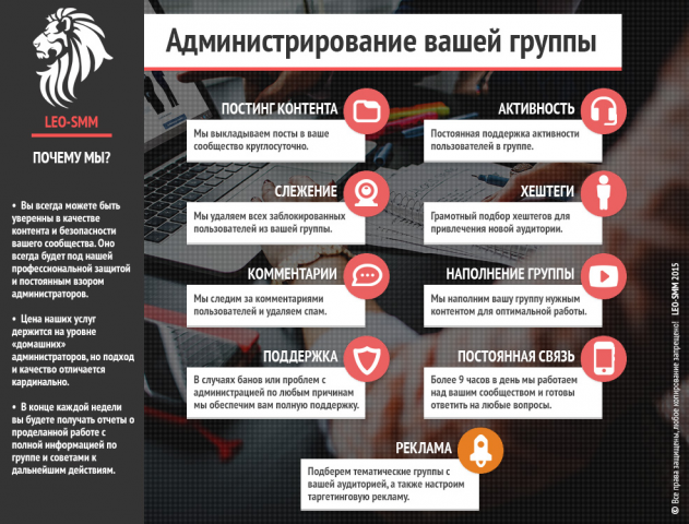 Первый баннер постинга на площадках для агентства "LeoSmm"