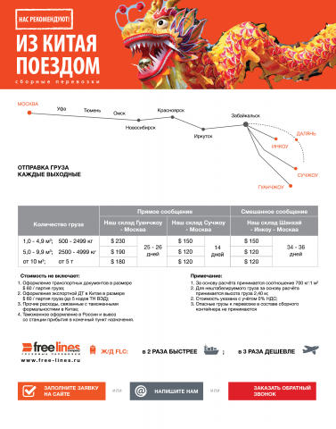 E-mail рассылка FLC