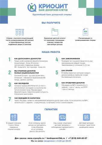 Коммерческое предложение Донорство