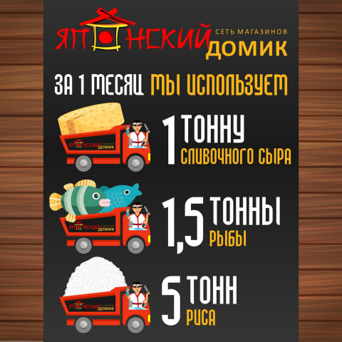 Реклама для социальной сети г. Омск