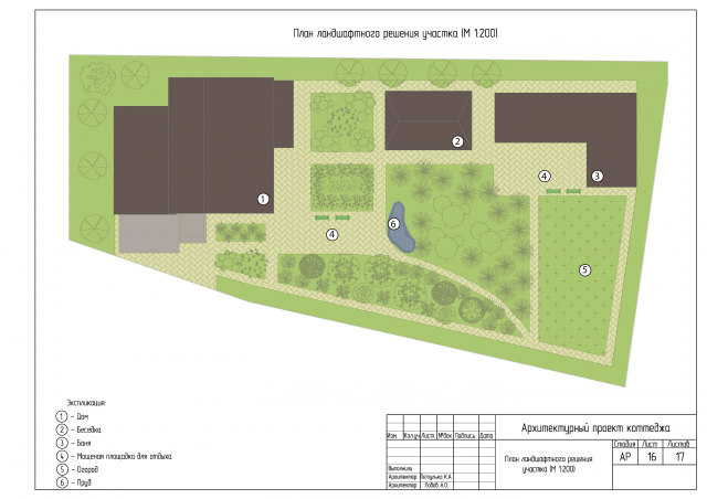 План ландшафтного благоустройства