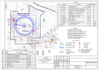 Очистные сооружения