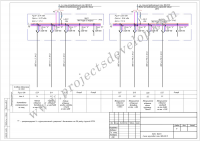 Торгово-развлекательный центр