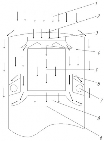 Аэродинамика капота (упрощенно)