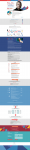 Адаптивная верста Landing Page